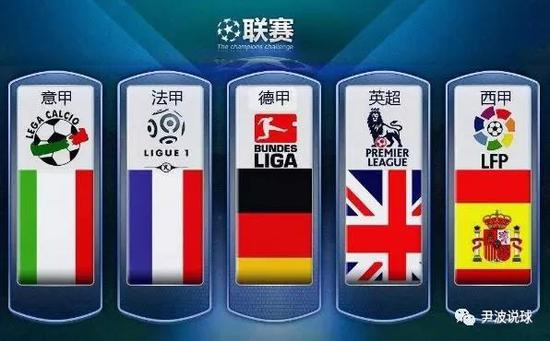 联赛的冠军