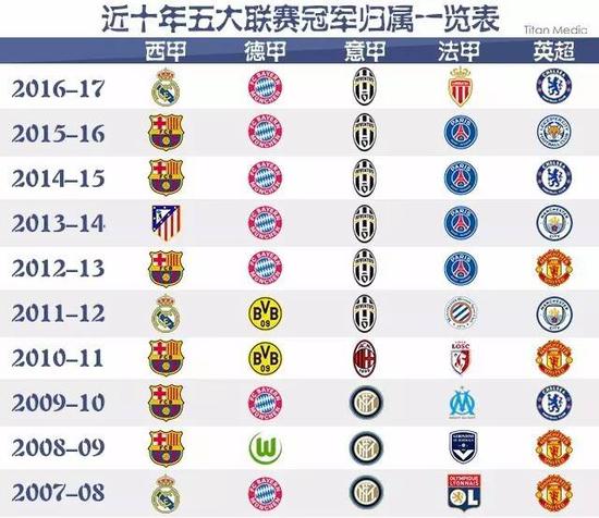 这使他们的