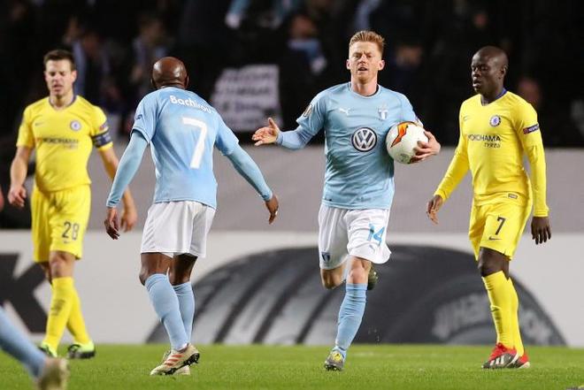 的赛季走势 的赛季走势