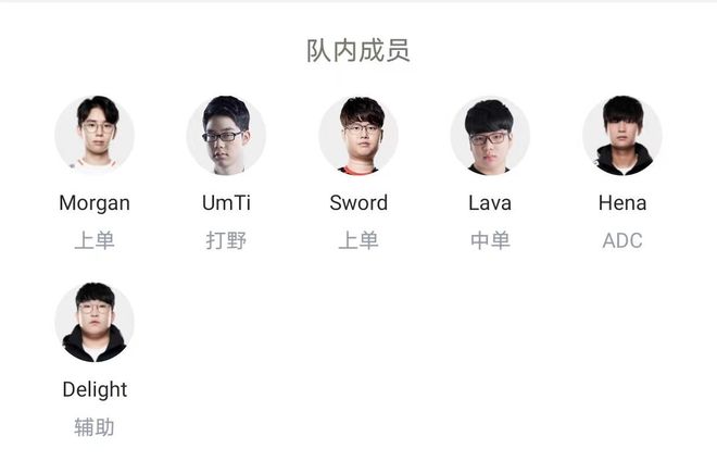 在竞争激烈 在竞争激烈