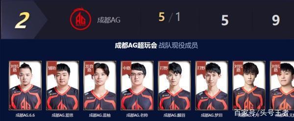 取得了不俗 取得了不俗