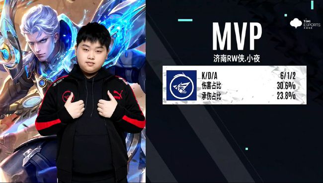 历史长河 历史长河